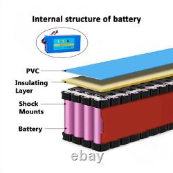 48V 20AH Li-ion Battery Pack? 1500W EBike Scooter Electric Bicycles Motor 13s7p