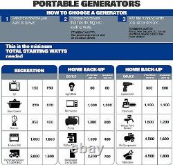 BILT HARD 5500 Watt, 224cc Quiet Inverter Generator Portable with Electric Start