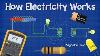 How Electricity Works Working Principle