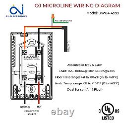 LuxHeat Cable Kit 240v (40-300sqft) Electric Radiant Floor Heating System Tile +