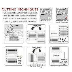 LuxHeat Mat Kit 240v (35-200sqft) Electric Radiant Floor Heating System Tile and