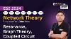 Resonance Graph Theory Coupled Circuit Network Theory Ese Previous Year Questions Byju S Gate