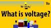What Is Voltage Electricity Explained 3